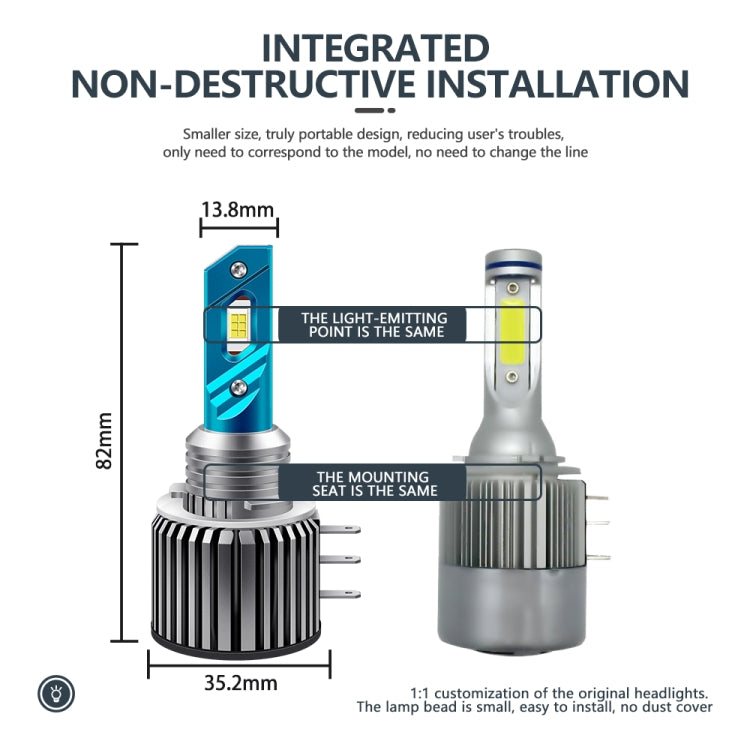 1 Pair B0019 P11 H15 80W 20000LM 6000K LED Bulbs Car Light