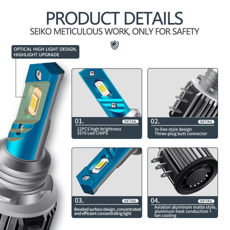 1 Pair B0019 P11 H15 80W 20000LM 6000K LED Bulbs Car Light