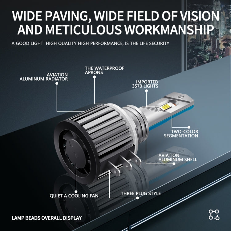 1 Pair B0019 P11 H15 80W 20000LM 6000K LED Bulbs Car Light