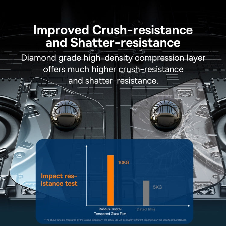 For iPhone 12 / 12 Pro 2pcs Baseus 0.3mm Full-glass Crystal Tempered Glass Film