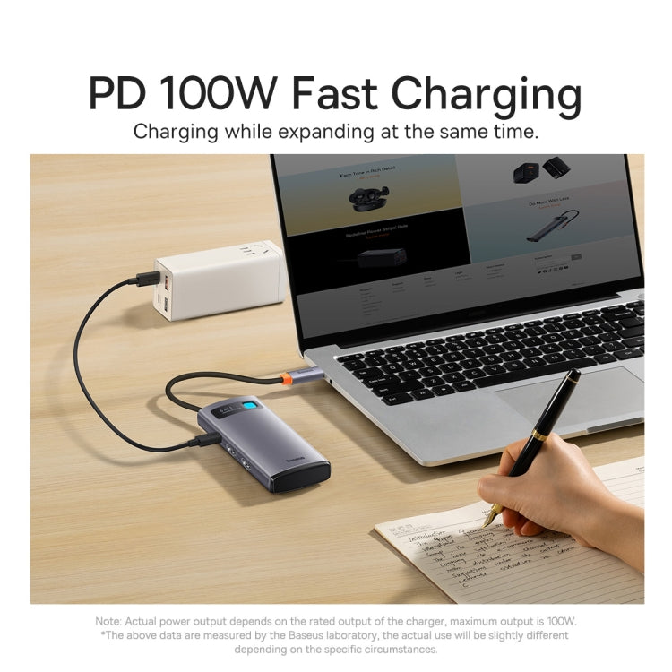 Baseus Metal Gleam Series 6 in 1 Multifunctional USB-C / Type-C HUB Docking Station, Type-C to HDMIx2+USB3.0x3+PDx1
