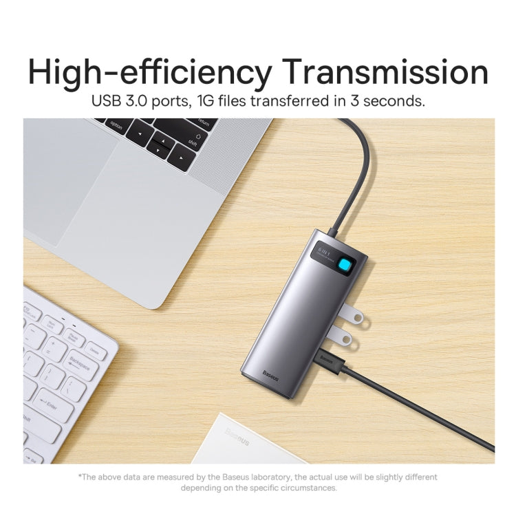 Baseus Metal Gleam Series 6 in 1 Multifunctional USB-C / Type-C HUB Docking Station, Type-C to USB3.0x3+PDx1+SD/TFx1