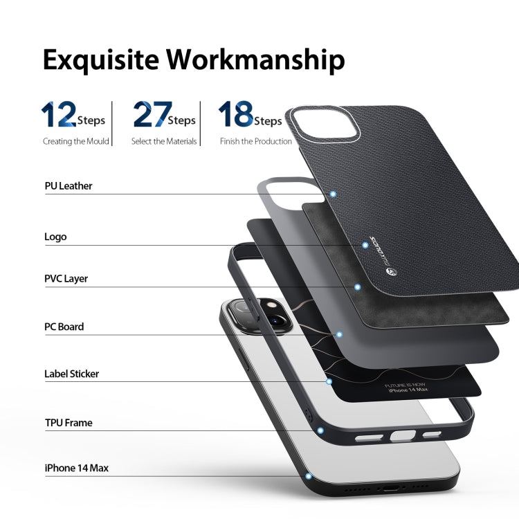 For iPhone 14 Plus DUX DUCIS Fino Series PU + TPU Phone Case