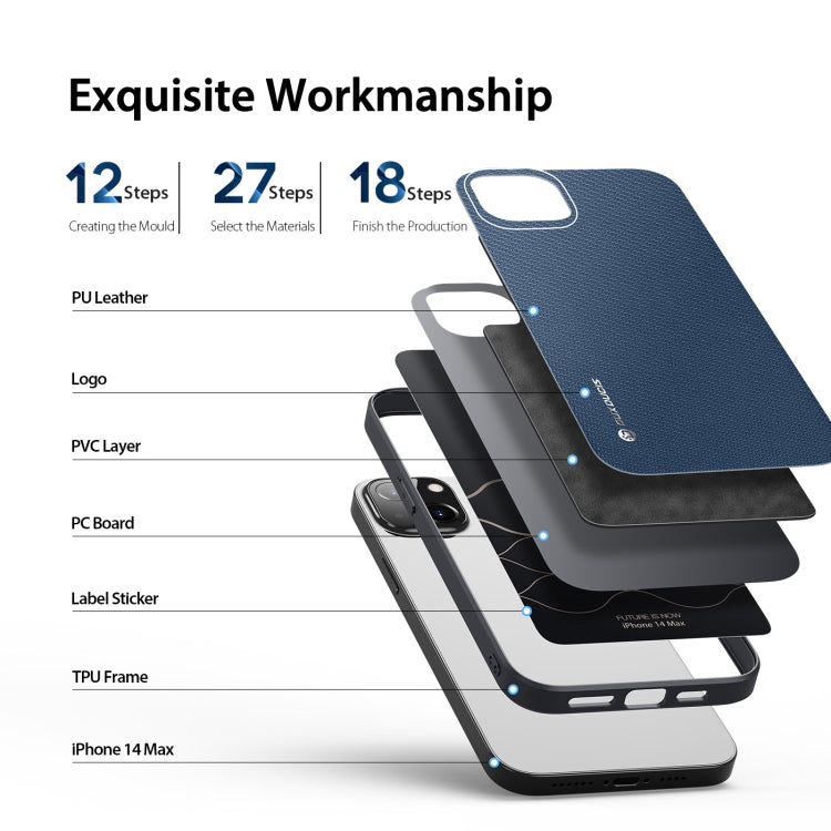 For iPhone 14 Plus DUX DUCIS Fino Series PU + TPU Phone Case