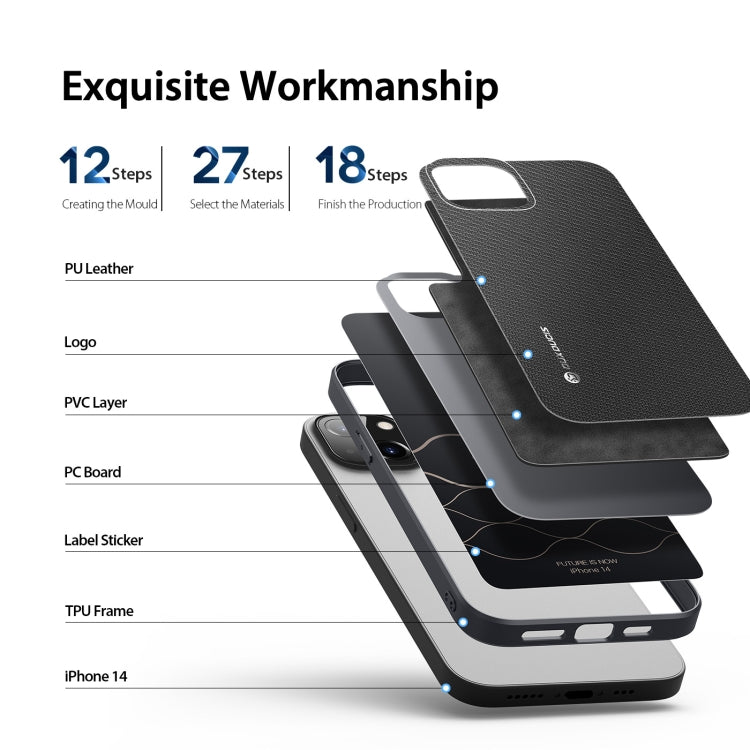 For iPhone 14/13 DUX DUCIS Fino Series PU + TPU Phone Case