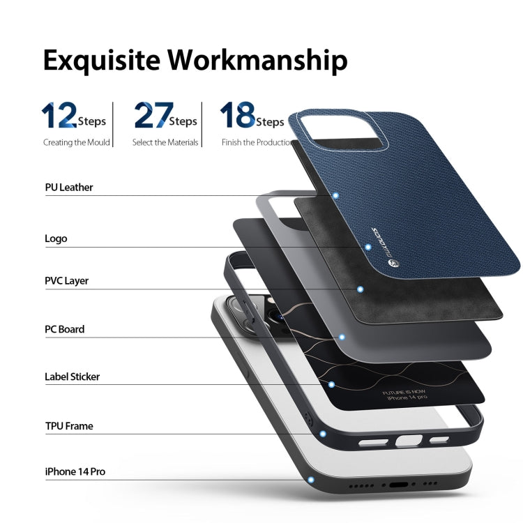 For iPhone 14 Pro DUX DUCIS Fino Series PU + TPU Phone Case(Blue)