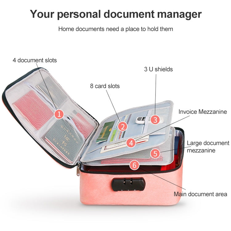 Large Capacity Multi-layers Foldable Fabric Document Storage Bag, Specification:Three Layers-Unlocked