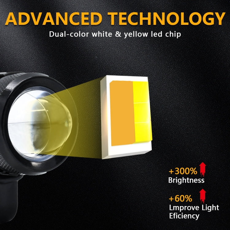 S7 Motorcycle Rearview Mirror LED Strobe Spotlight