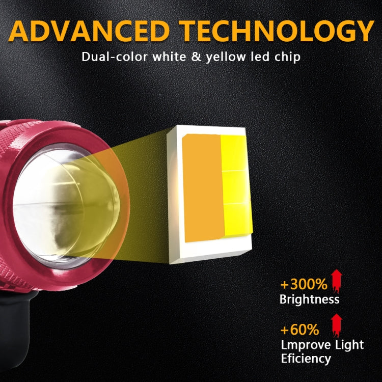 S7 Motorcycle Rearview Mirror LED Strobe Spotlight