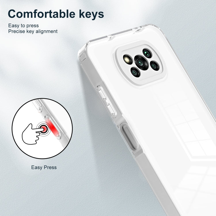 For Xiaomi Poco X3 3 in 1 Clear TPU Color PC Frame Phone Case