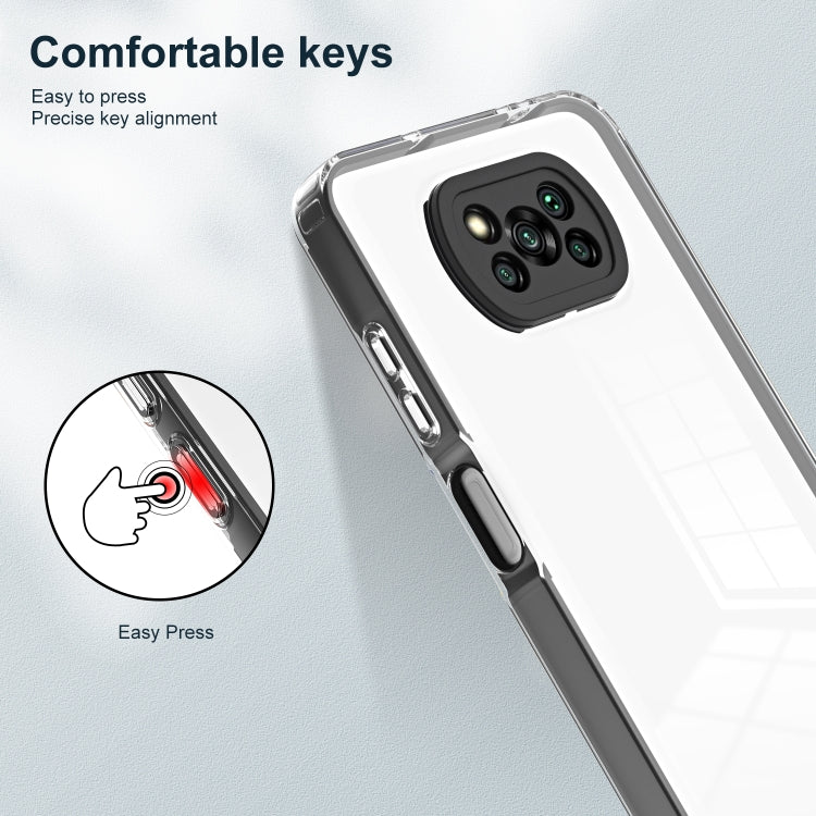 For Xiaomi Poco X3 3 in 1 Clear TPU Color PC Frame Phone Case