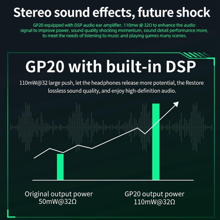 KZ-GP20 Bluetooth/2.4G Dual Mode Gaming RGB Lighting Headphones(Black)