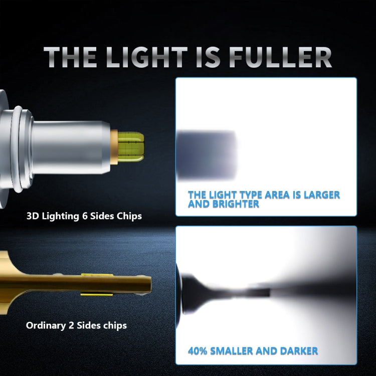 V11 1 Pair 9006 6000K / 3000LM / 30W / DC10-32V IP68 Waterproof Car LED Headlight