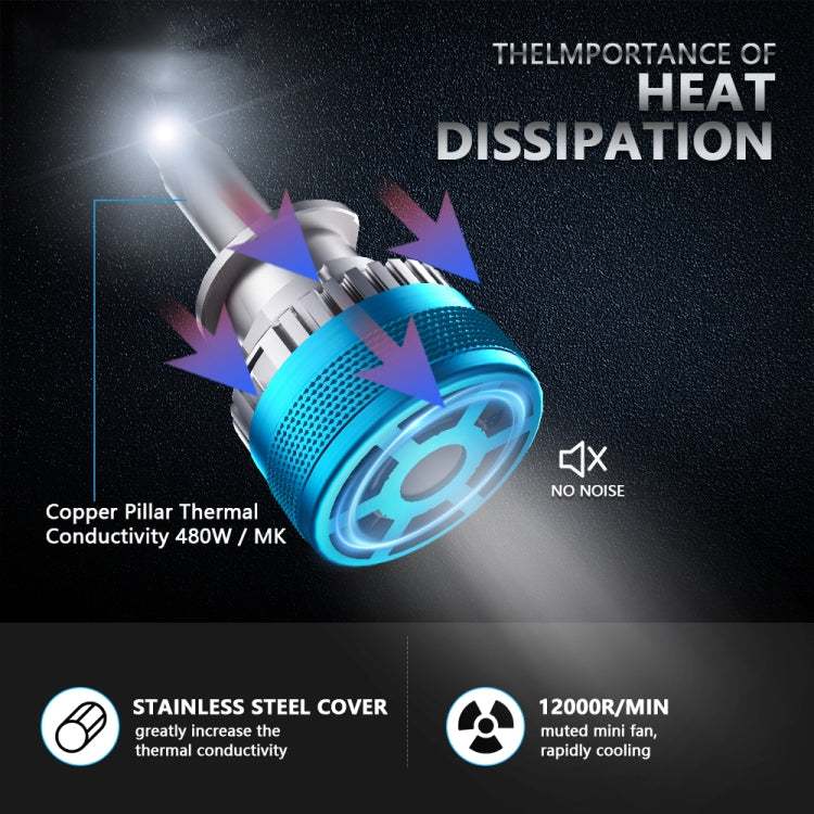 V11 1 Pair H1 6000K / 3000LM / 30W / DC10-32V IP68 Waterproof Car LED Headlight