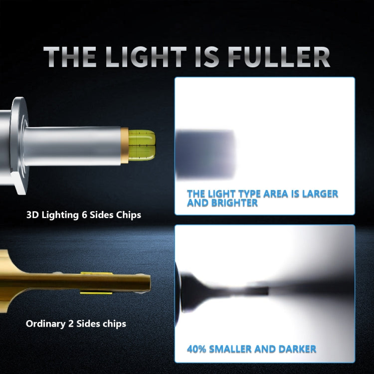 V11 1 Pair H1 6000K / 3000LM / 30W / DC10-32V IP68 Waterproof Car LED Headlight