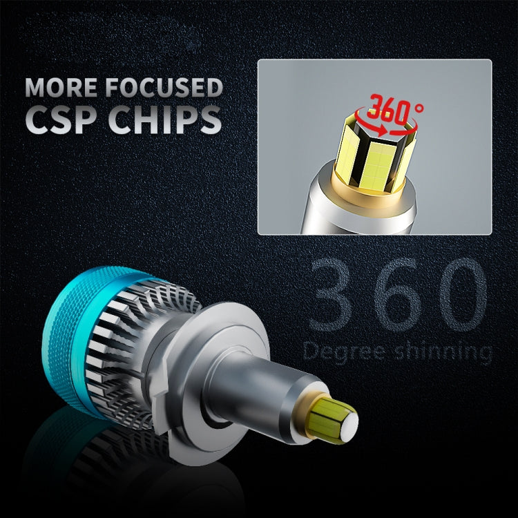 V11 1 Pair H7 6000K / 3000LM / 30W / DC10-32V IP68 Waterproof Car LED Headlight