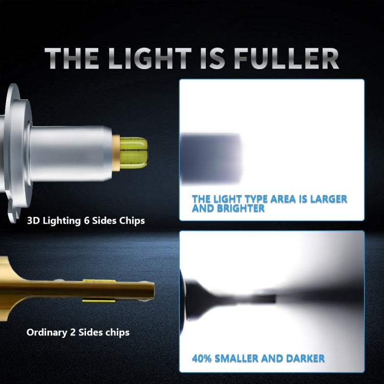 V11 1 Pair H7 6000K / 3000LM / 30W / DC10-32V IP68 Waterproof Car LED Headlight