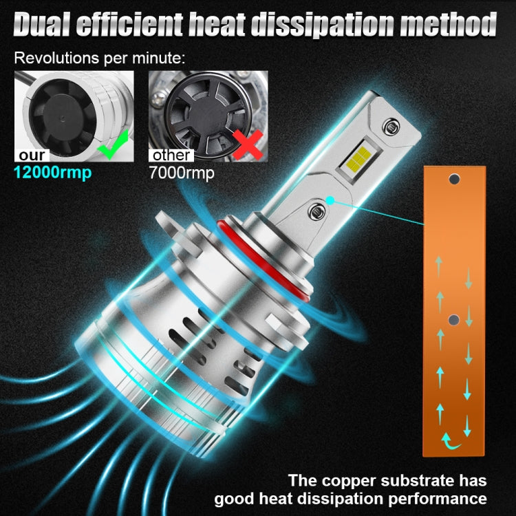 K9 1 Pair 9012 6000K / 3000LM / 30W / DC10-32V IP68 Waterproof Car LED Headlight