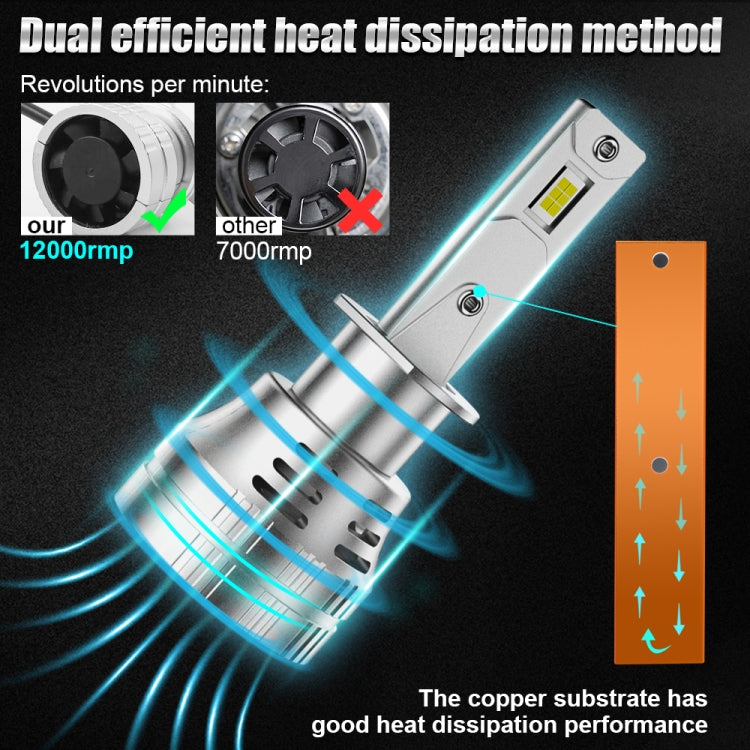 K9 1 Pair H1 6000K / 3000LM / 30W / DC10-32V IP68 Waterproof Car LED Headlight