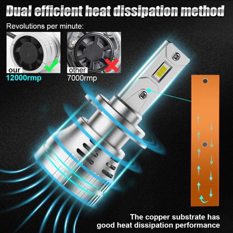 K9 1 Pair H7 6000K / 3000LM / 30W / DC10-32V IP68 Waterproof Car LED Headlight