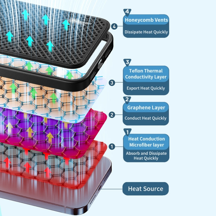For iPhone 14 WEKOME Graphene Heat Dissipation Phone Case
