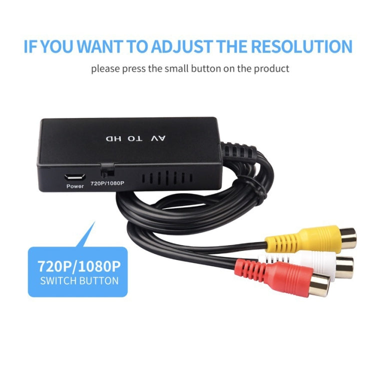 AV to HDTV HD Video Adapter Converter Supports 1080P