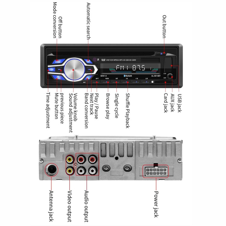 5014BT Car DVD with Bluetooth Hand-free Calling Support CD/DVD/U disk/SD Card/AUX