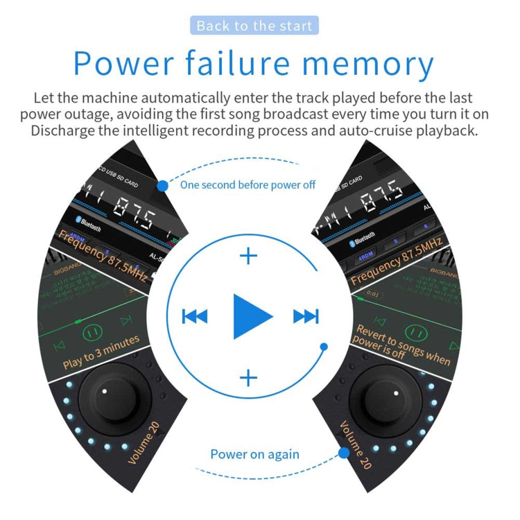 5014BT Car DVD with Bluetooth Hand-free Calling Support CD/DVD/U disk/SD Card/AUX