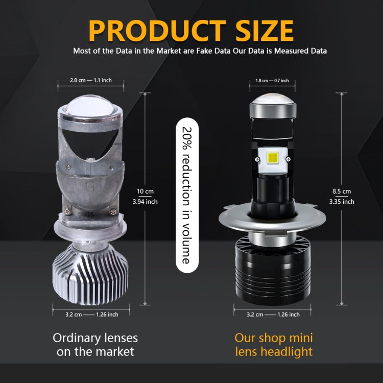 For Left Hand Driving H4 Car / Motorcycle LED Lens Headlight