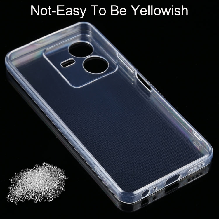 For vivo Y22s Ultra-thin Transparent TPU Phone Case