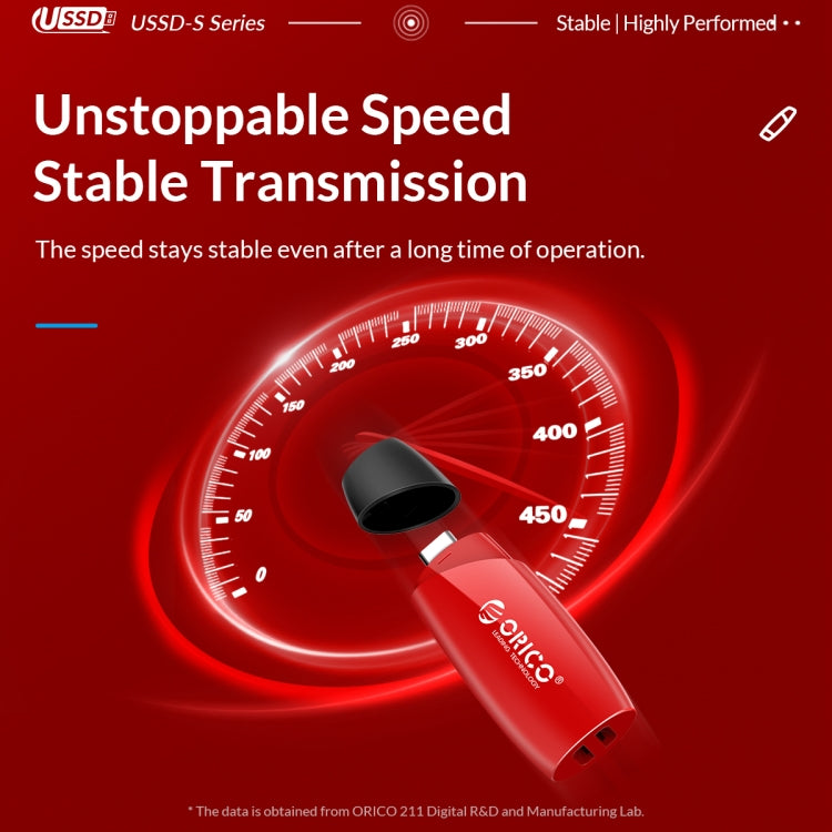 ORICO USB Solid State Flash Drive, Read: 520MB/s, Write: 450MB/s, Memory:512GB, Port:USB-A