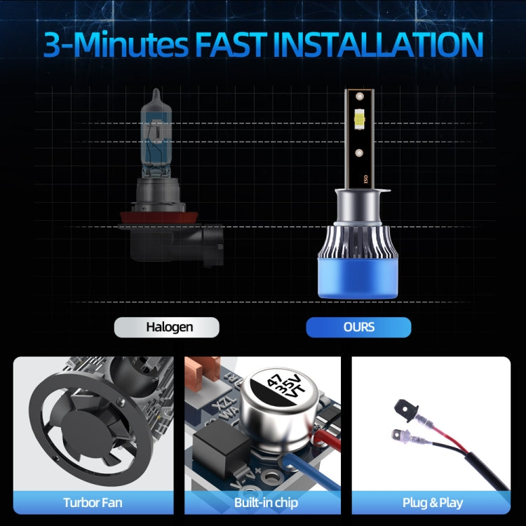 Q2 1 Pair H1 25W / 3000LM / DC9-36V / 6000K IP68 Waterproof Car LED Headlight