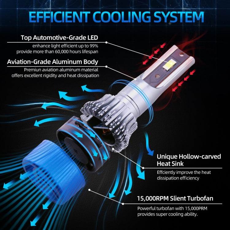 Q2 1 Pair H4 25W / 3000LM / DC9-36V / 6000K IP68 Waterproof Car LED Headlight