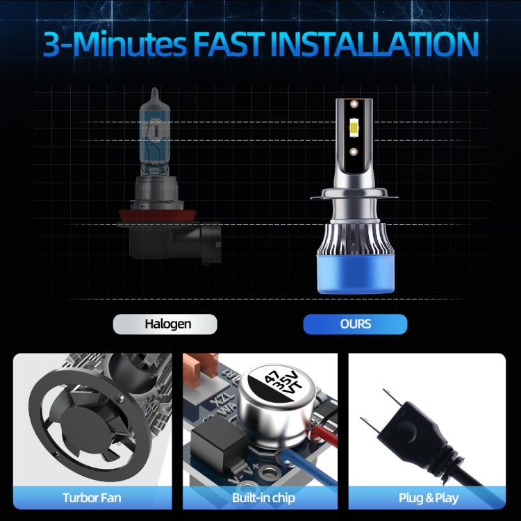 Q2 1 Pair H7 25W / 3000LM / DC9-36V / 6000K IP68 Waterproof Car LED Headlight