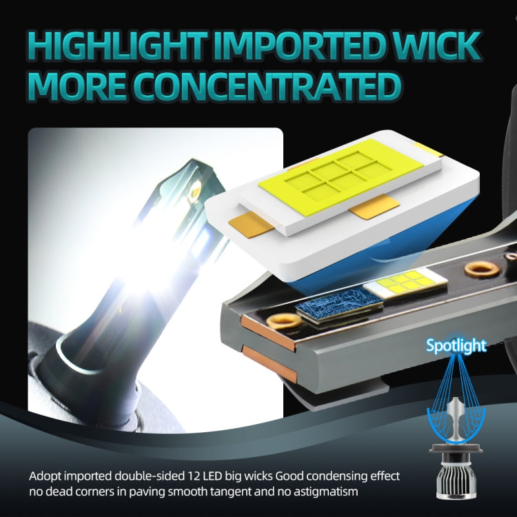 Q3 1 Pair H4 30W / 3000LM / DC9-36V / 6000K IP68 Waterproof Car LED Headlight