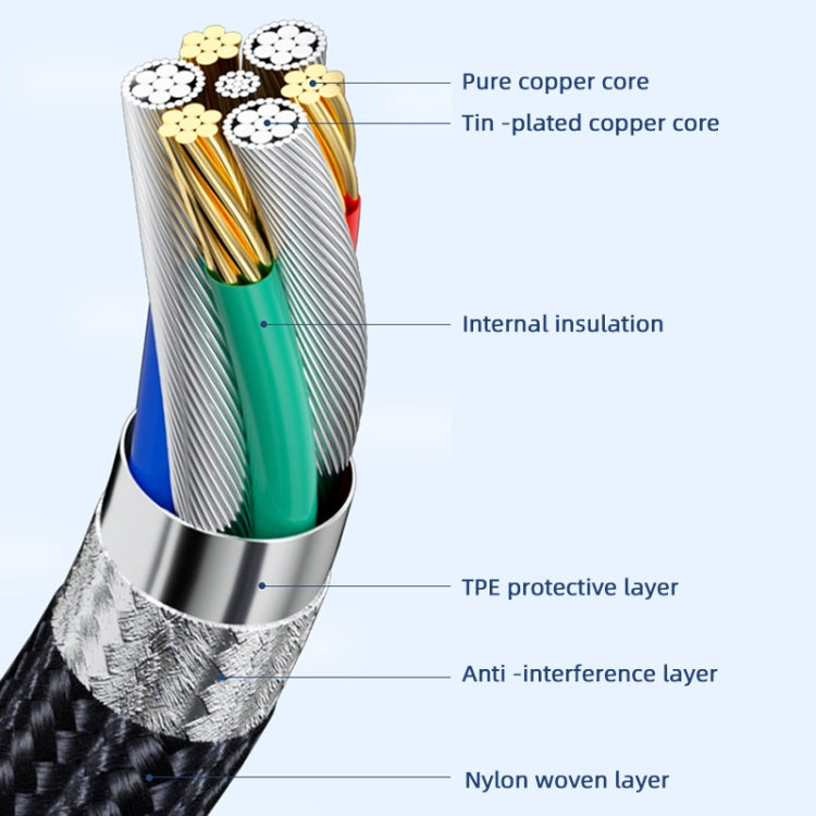 USB4.0 40Gbps Type-C Male to Female Extension Cable, Length:1m