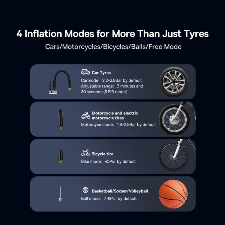 Baseus Mega EnergyPump Series Dual Cylinder Wireless Inflator(Black)