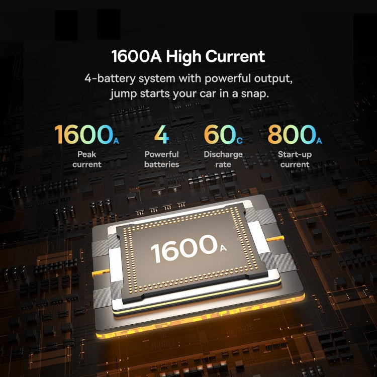 Baseus Super Energy Pro+ Car Jump Starter 1600A(Black)