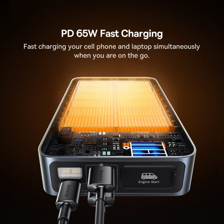 Baseus Super Energy Pro+ Car Jump Starter 1600A(Black)