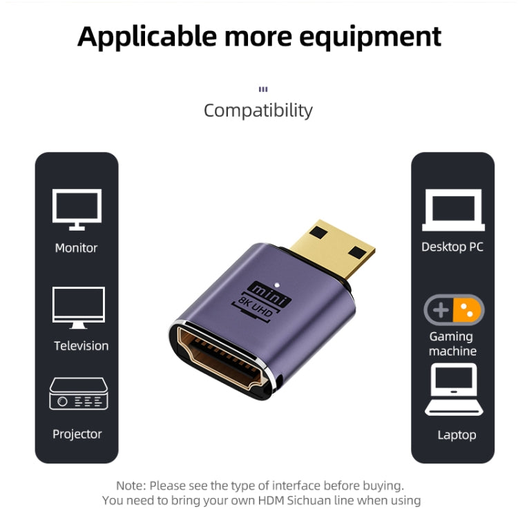 D8K-04 8K HDMI 2.1 to Mini Adapter