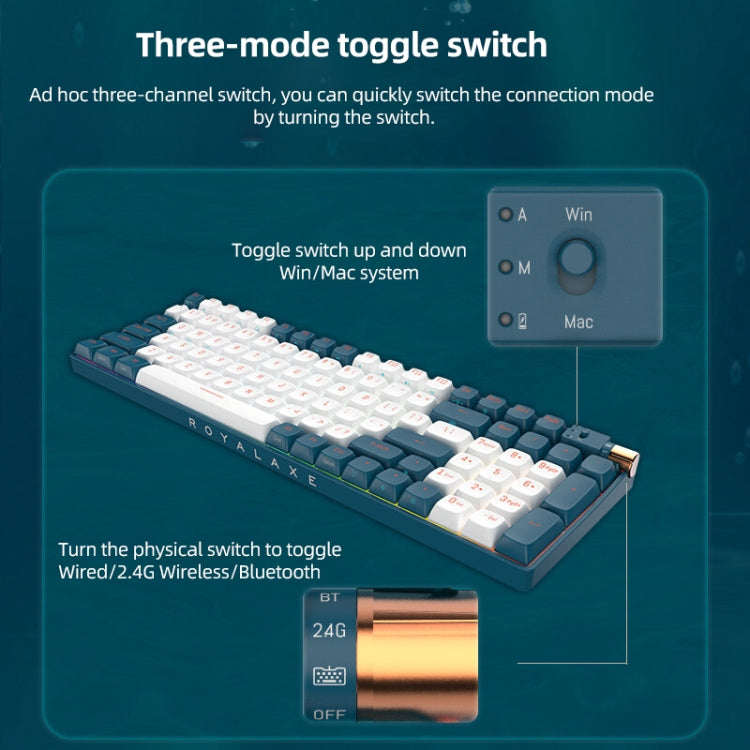 FOETOR R100 Wireless 2.4G Multi-bluetooth Charging Gaming Keyboard(White Blue)