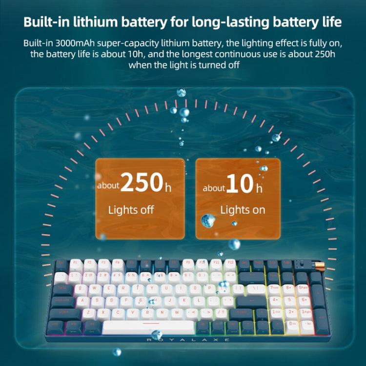 FOETOR R100 Wireless 2.4G Multi-bluetooth Charging Gaming Keyboard(White Blue)