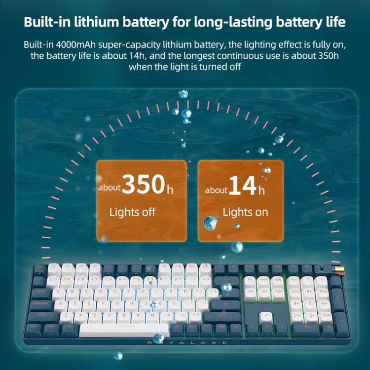 FOETOR R108 Wireless 2.4G Multi-bluetooth Charging Gaming Keyboard