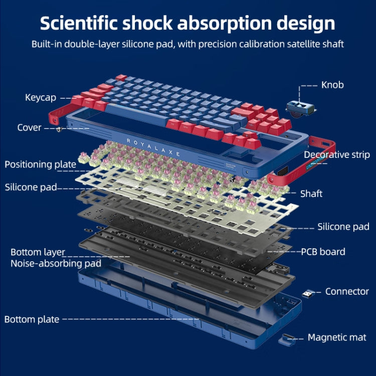 FOETOR Y87 Wireless 2.4G Multi-bluetooth Charging Gaming Keyboard