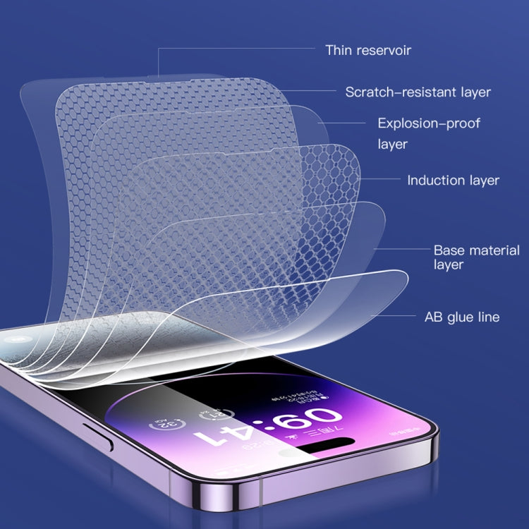 For iPhone 14 Pro Max TOTU AB-074 Zero Sense Series Ultra Clear Explosion-proof Full Screen Tempered Film