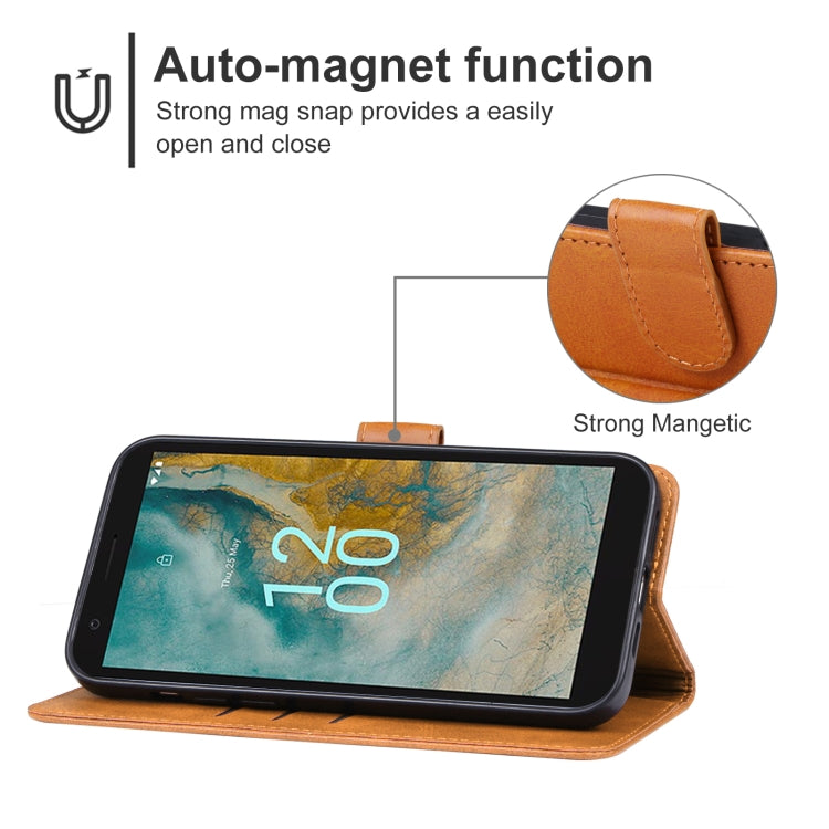For Nokia C02 Leather Phone Case