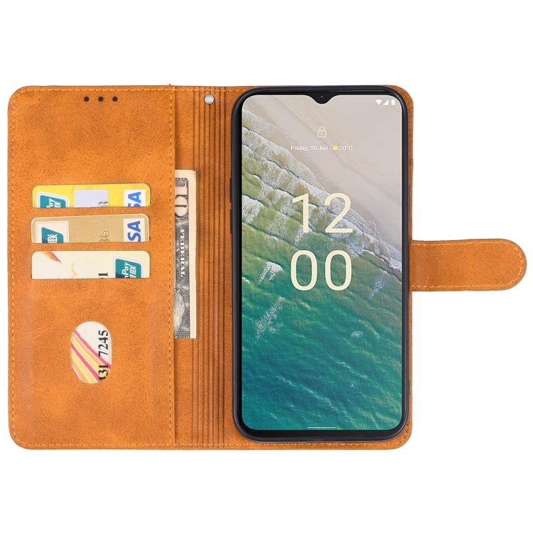For Nokia C32 Leather Phone Case
