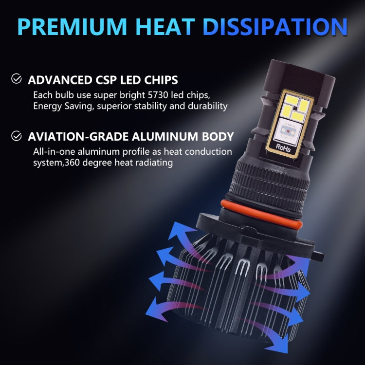 EV23 1 Pair H10 60W / 15000LM / DC 9-16V IP68 Waterproof Car RGB Fog Light