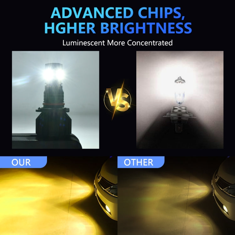 EV23 1 Pair H10 60W / 15000LM / DC 9-16V IP68 Waterproof Car RGB Fog Light