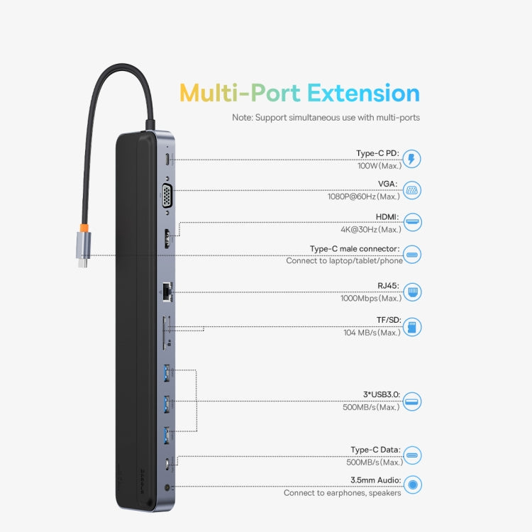 Baseus WKSX030013 11 in 1 USB-C / Type-C to HDMI+USB3.0x3+PD+VGA+SD/TF+RJ45+USB-C / Type-C+3.5mm HUB Adapter(Space Grey)